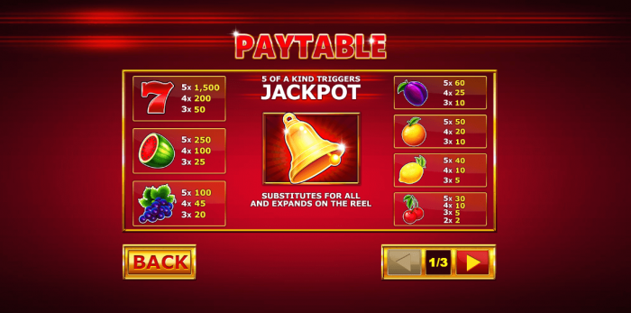 Jackpot Bells tabela wypłat
