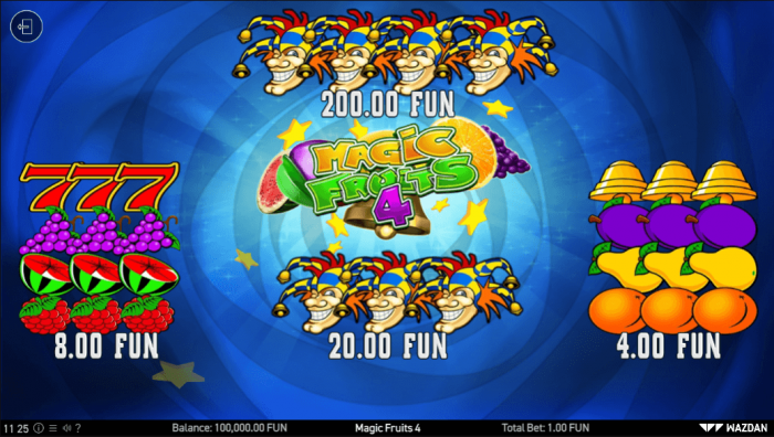Magic Fruits 4 Tabela Wypłat