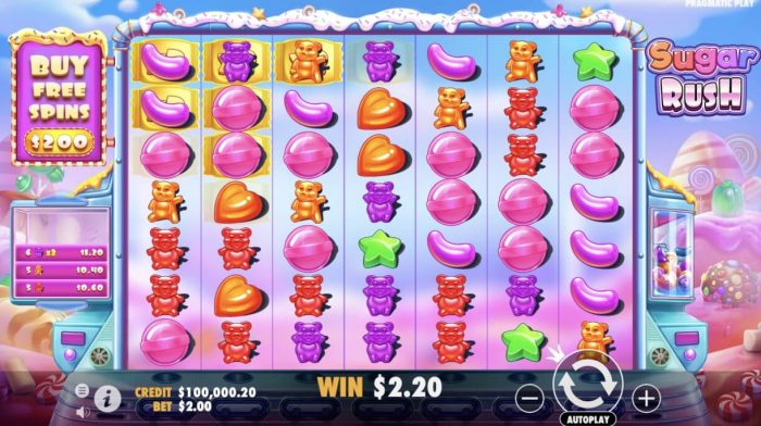 Sugar Rush