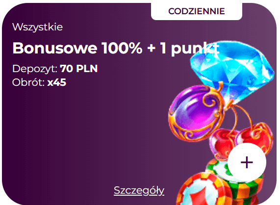 AllRight Casino Codzienny Bonus
