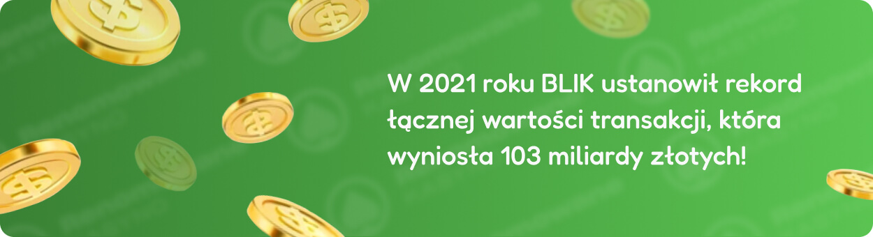 Płatność BLIK
