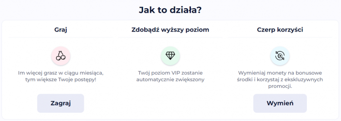 Program VIP LightCasino