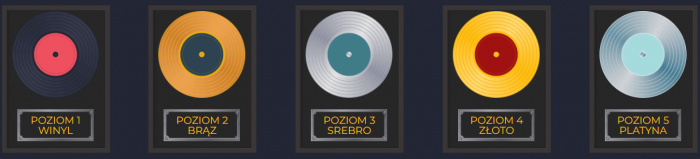 Program vip Rolling Slots