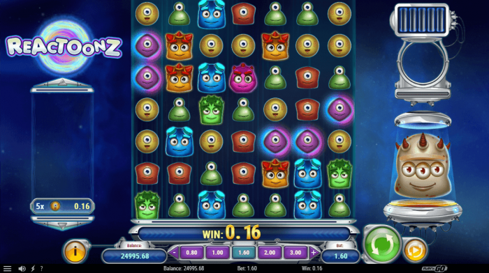Reactoonz Slot