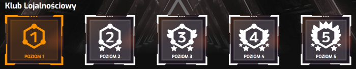 Klub Lojalnościowy