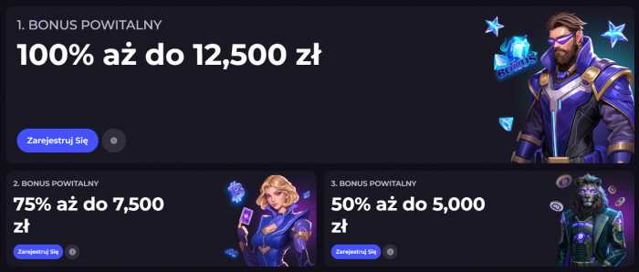 Bonusy i Nagrody Lojalnościowe