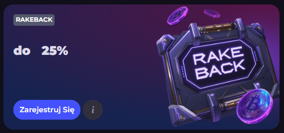 Rake Back CryptoLeo 