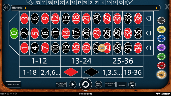 Gold Roulette Wazdan