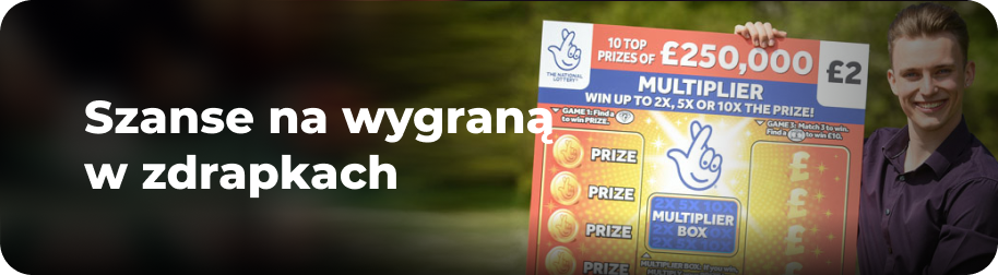 Szanse na wygraną