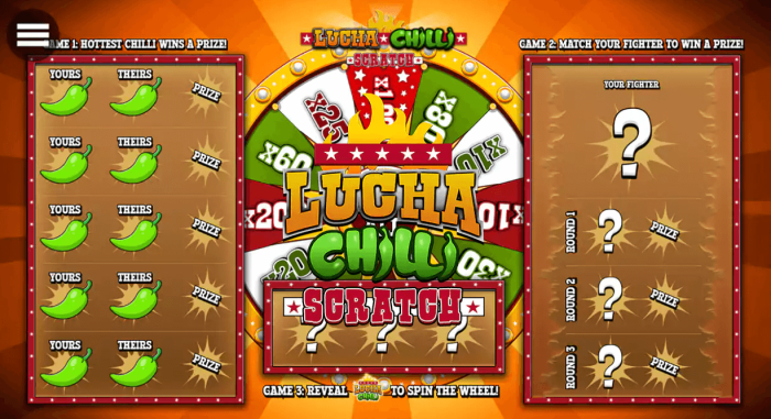 Lucha Chilli Zrdapka