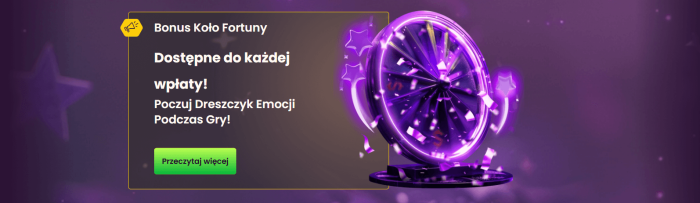Bizzo Casino Koło Fortuny