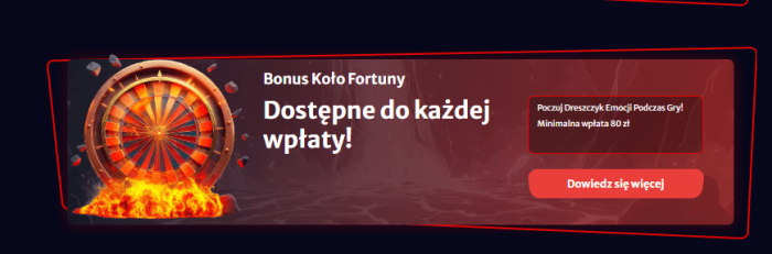 Hell Spin Koło Fortuny