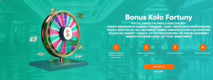 IviBet Koło Fortuny