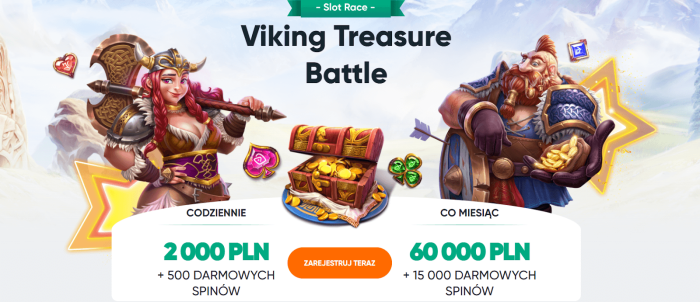 IviBet Viking Treasure Batlle